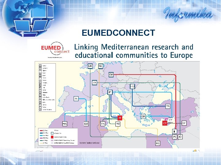 EUMEDCONNECT 