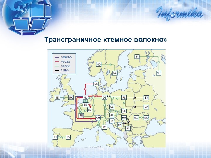 Трансграничное «темное волокно» 