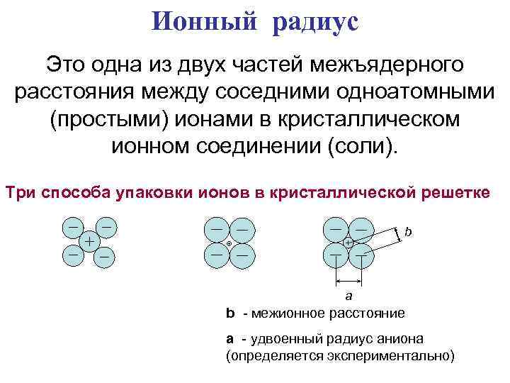 Ионный радиус Это одна из двух частей межъядерного расстояния между соседними одноатомными (простыми) ионами