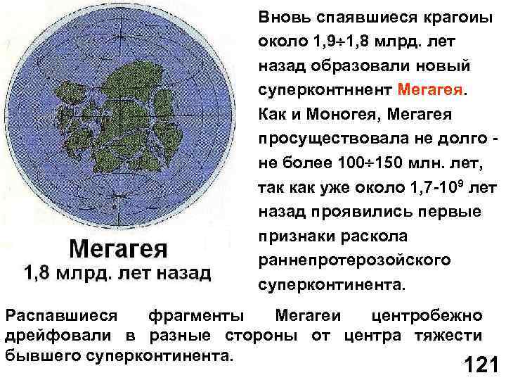 Вновь спаявшиеся крагоиы около 1, 9 1, 8 млрд. лет назад образовали новый суперконтннент