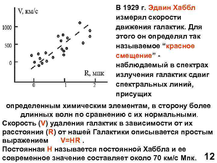 Для каждой галактики отметьте скорость удаления на диаграмме постройте график зависимости скорости