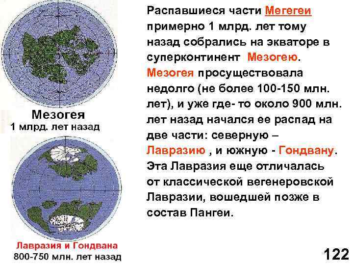 Распавшиеся части Мегегеи примерно 1 млрд. лет тому назад собрались на экваторе в суперконтинент