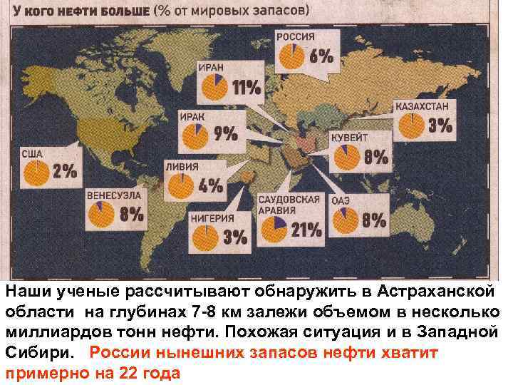 Наши ученые рассчитывают обнаружить в Астраханской области на глубинах 7 8 км залежи объемом