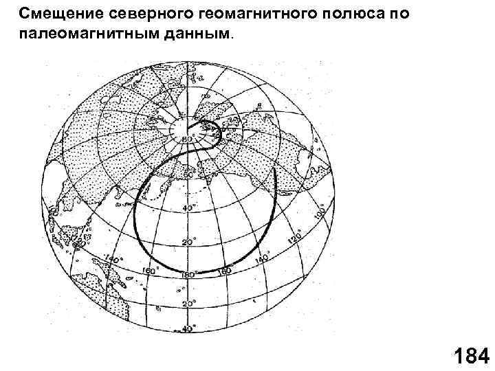 Смещение северного геомагнитного полюса по палеомагнитным данным. 184 