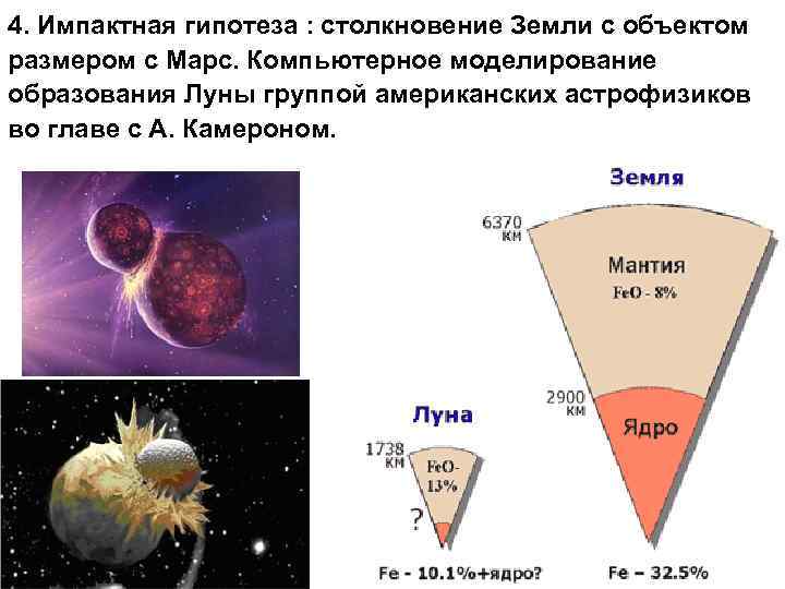 Образование земли презентация