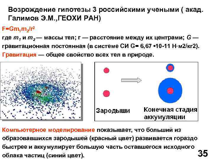 Возрождение гипотезы 3 российскими учеными ( акад. Галимов Э. М. , ГЕОХИ РАН) F=Gm