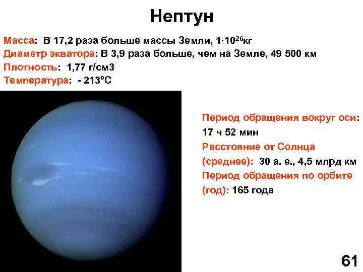 Плотность и масса земли презентация