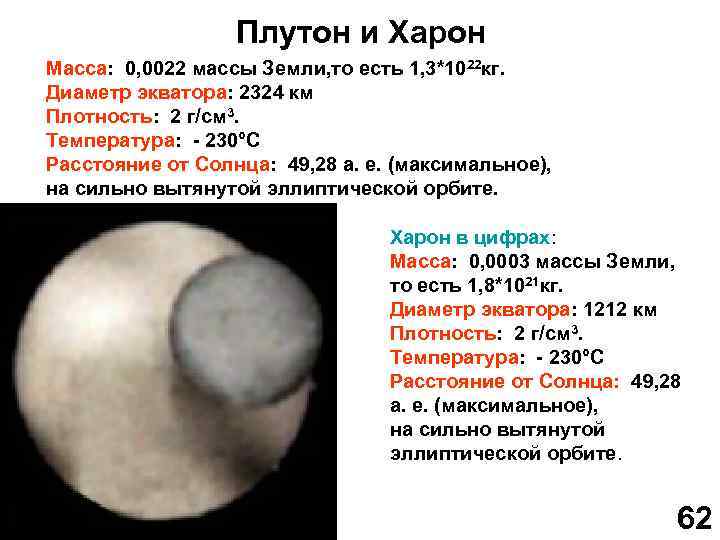 Плутон и Харон Масса: 0, 0022 массы Земли, то есть 1, 3*1022 кг. Диаметр