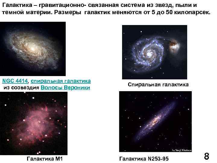 Проекция галактики на небесную сферу вид галактики с земли графическое изображение таблица