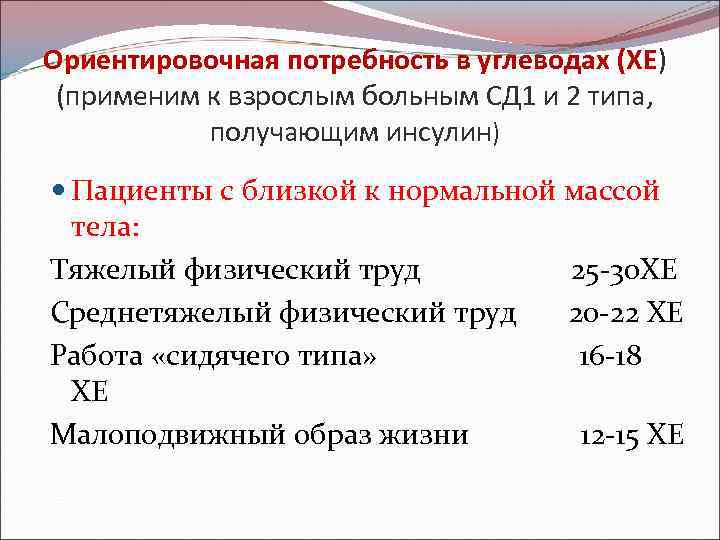 Ориентировочная потребность в углеводах (ХЕ) (применим к взрослым больным СД 1 и 2 типа,