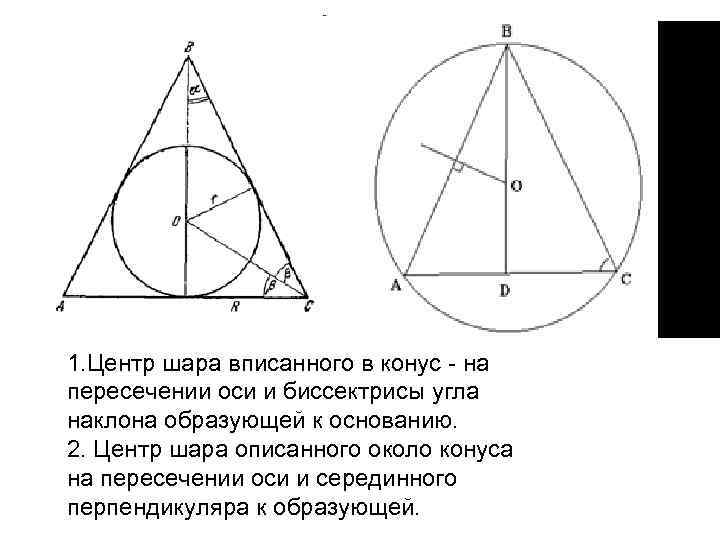 1. Центр шара вписанного в конус - на пересечении оси и биссектрисы угла наклона