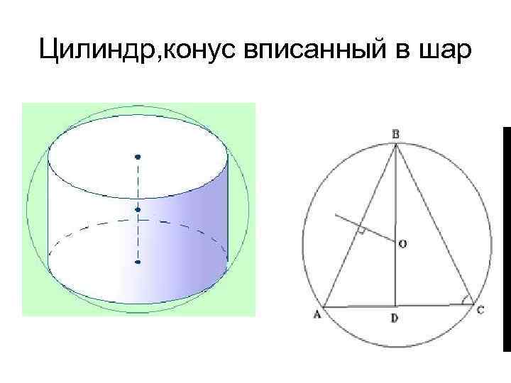 Рисунок шар вписан в цилиндр