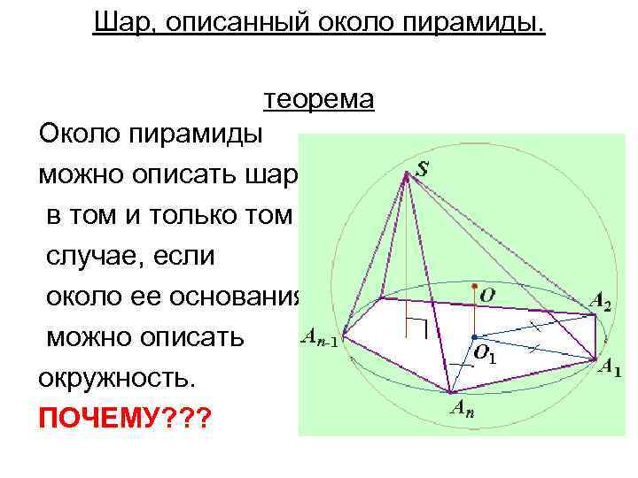 Шар, описанный около пирамиды. теорема Около пирамиды можно описать шар в том и только
