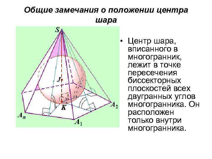 Общие замечания о положении центра шара • Центр шара, вписанного в многогранник, лежит в