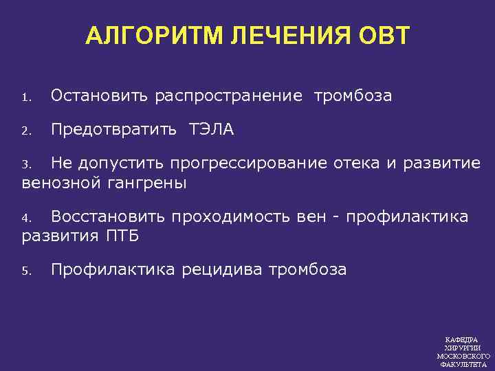 АЛГОРИТМ ЛЕЧЕНИЯ ОВТ 1. Остановить распространение тромбоза 2. Предотвратить ТЭЛА Не допустить прогрессирование отека