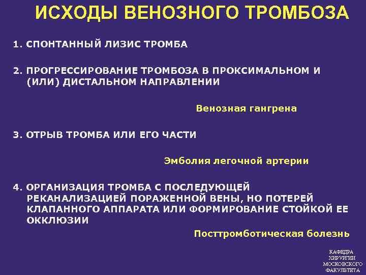 Компонент плана ухода за пациентом с острым тромбофлебитом тест с ответами