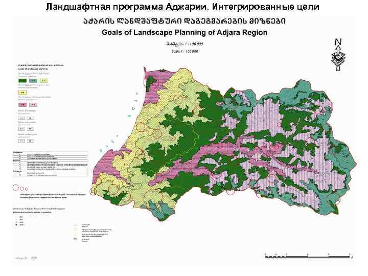Ландшафтная программа Аджарии. Интегрированные цели территориального развития 
