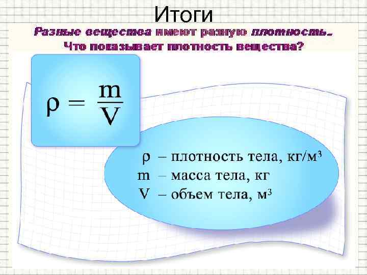 Итоги 