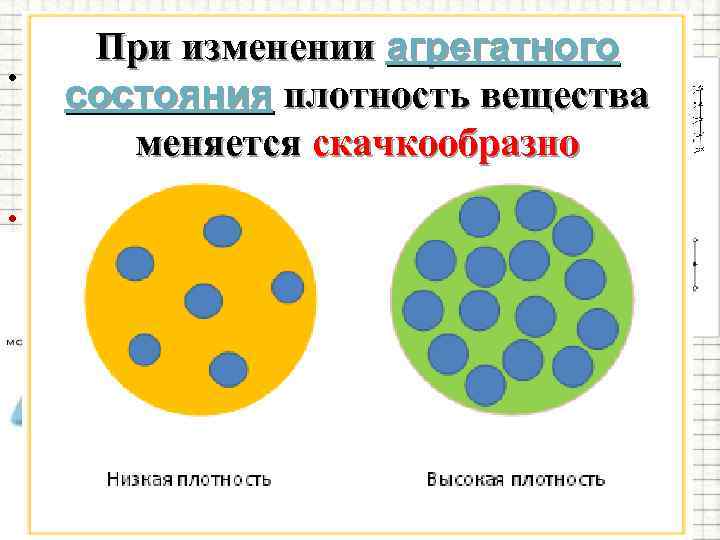  • Плотность вещества зависит: При изменении агрегатного от массы атомов, из которых оно