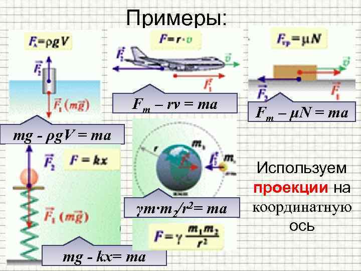 Примеры: Fт – rv = ma Fт – μN = ma mg - ρg.