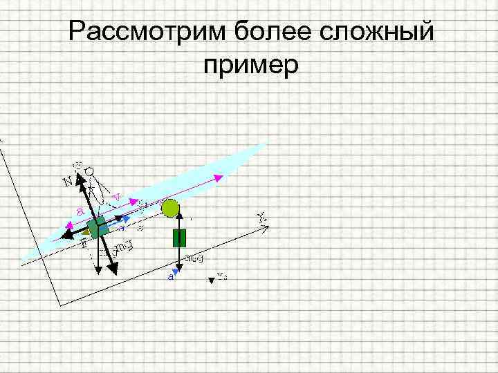 Рассмотрим более сложный пример 