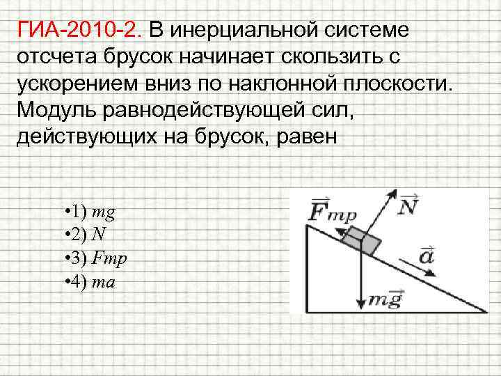 ГИА-2010 -2. В инерциальной системе отсчета брусок начинает скользить с ускорением вниз по наклонной