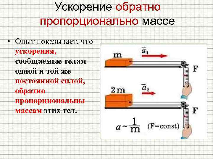 Ускорение обратно пропорционально массе • Опыт показывает, что ускорения, сообщаемые телам одной и той