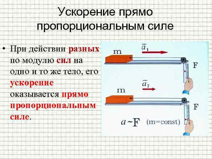 Прямо пропорциональна массе тела. Зависимость ускорения тела от его массы. Зависимость ускорения от силы. Зависимость ускорения от массы. Ускорение пропорционально силе.