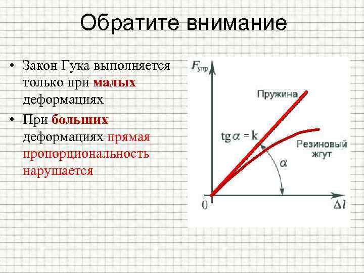 Обратите внимание • Закон Гука выполняется только при малых деформациях • При больших деформациях
