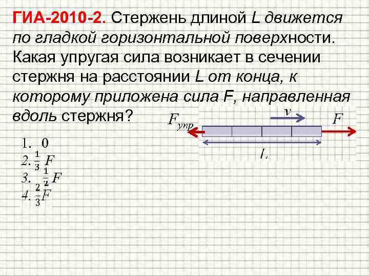 ГИА-2010 -2. Стержень длиной L движется по гладкой горизонтальной поверхности. Какая упругая сила возникает