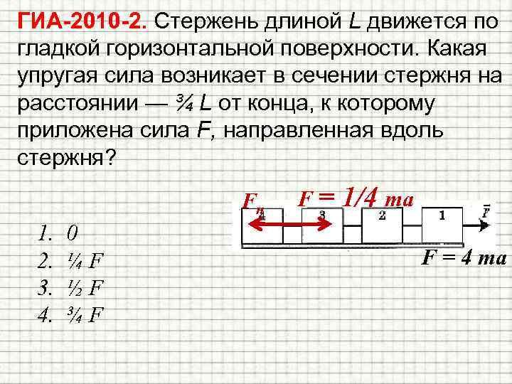 ГИА-2010 -2. Стержень длиной L движется по гладкой горизонтальной поверхности. Какая упругая сила возникает