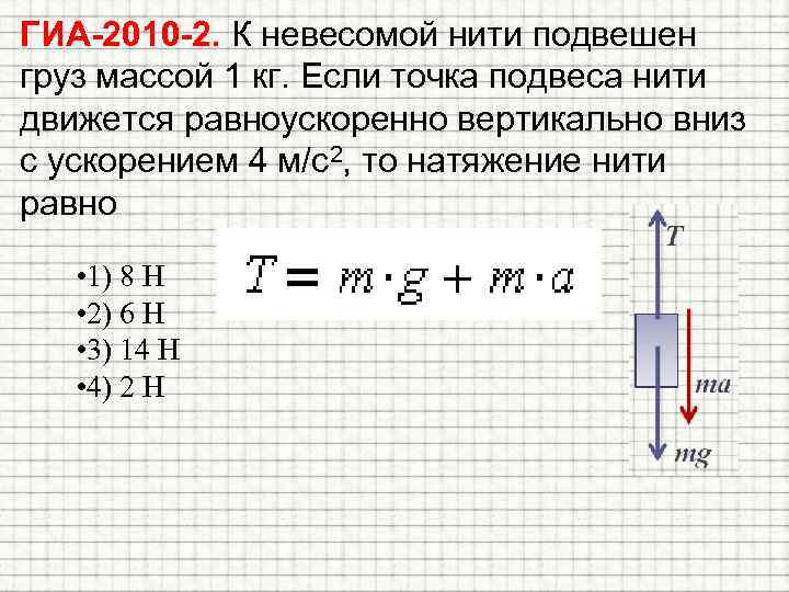 ГИА-2010 -2. К невесомой нити подвешен груз массой 1 кг. Если точка подвеса нити