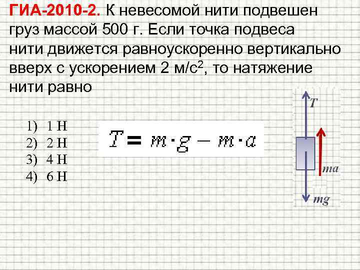 ГИА-2010 -2. К невесомой нити подвешен груз массой 500 г. Если точка подвеса нити