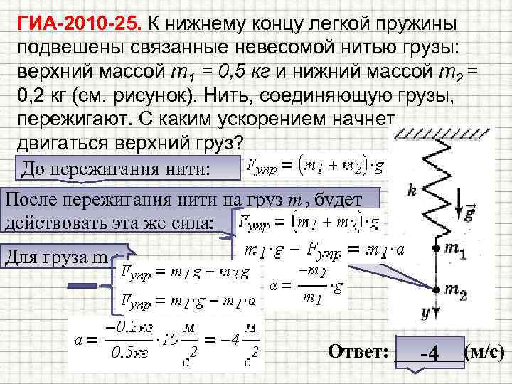 ГИА-2010 -25. К нижнему концу легкой пружины подвешены связанные невесомой нитью грузы: верхний массой