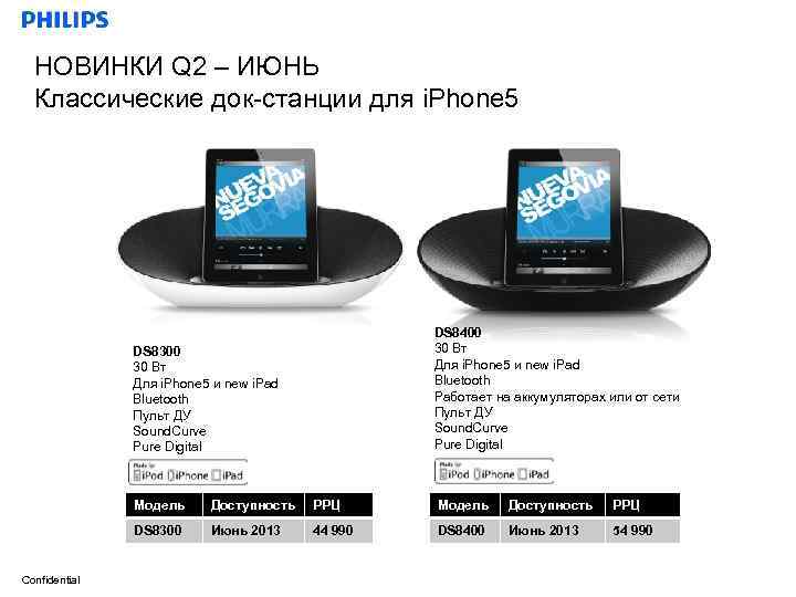 НОВИНКИ Q 2 – ИЮНЬ Классические док-станции для i. Phone 5 DS 8400 30