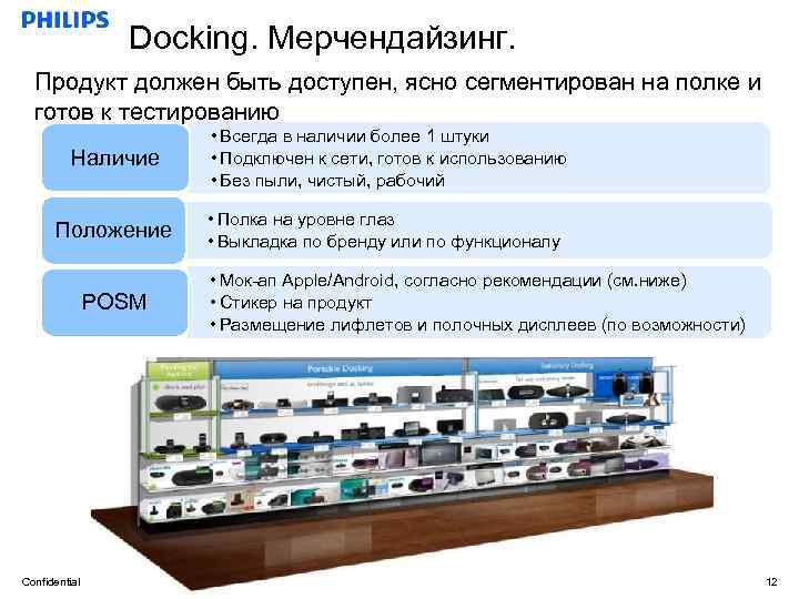 Docking. Мерчендайзинг. Продукт должен быть доступен, ясно сегментирован на полке и готов к тестированию