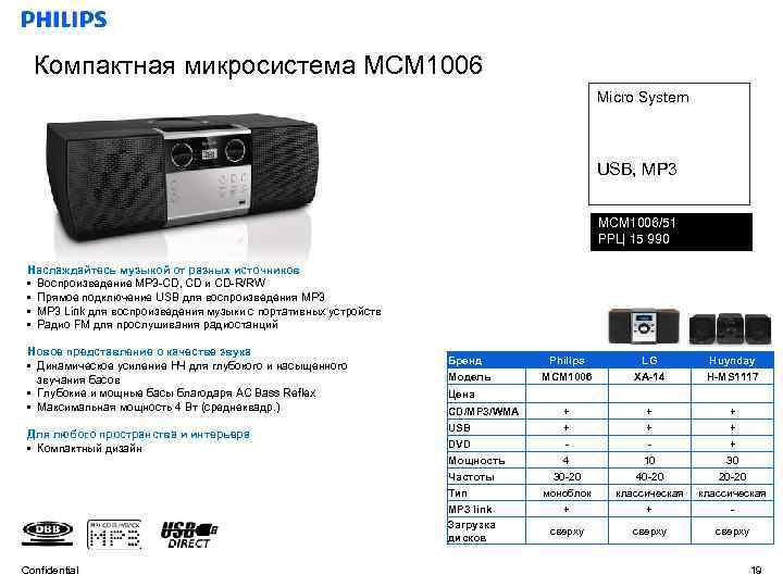 Компактная микросистема MCM 1006 Micro System USB, MP 3 MCM 1006/51 РРЦ 15 990
