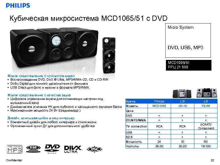 Кубическая микросистема MCD 1065/51 с DVD Micro System DVD, USB, MP 3 MCD 1065/51