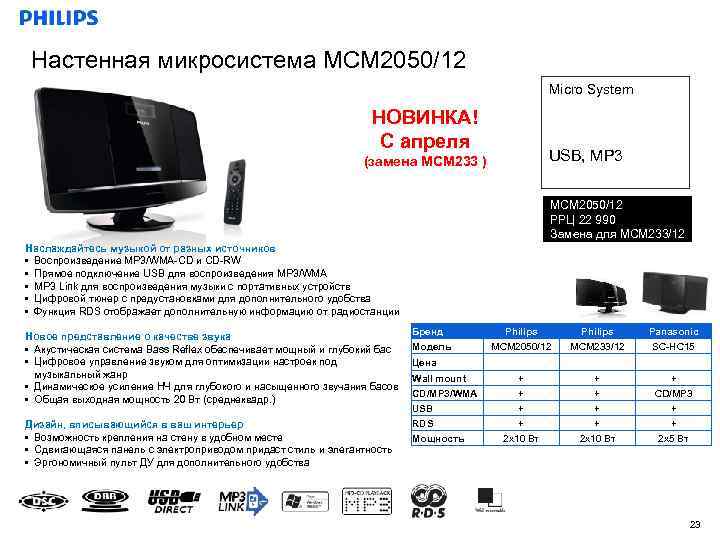 Настенная микросистема MCM 2050/12 Micro System НОВИНКА! С апреля USB, MP 3 (замена MCM
