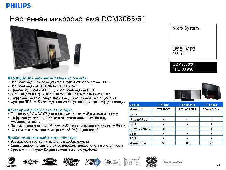 Настенная микросистема DCM 3065/51 Micro System USB, MP 3 40 Вт DCM 3065/51 РРЦ
