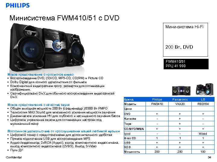 Минисистема FWM 410/51 с DVD Мини-система Hi-Fi 200 Вт, DVD FWM 410/51 РРЦ 41