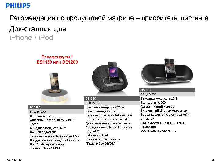 Рекомендации по продуктовой матрице – приоритеты листинга Док-станции для i. Phone / i. Pod