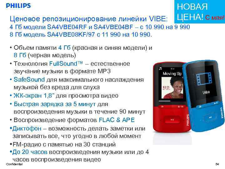 НОВАЯ Ценовое репозиционирование линейки VIBE: ЦЕНА! С мая! 4 Гб модели SA 4 VBE