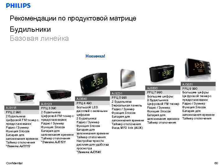 Рекомендации по продуктовой матрице Будильники Базовая линейка Новинка! AJ 3540 РРЦ 4 490 AJ