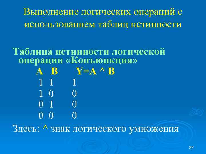 Выполнение логических операций с использованием таблиц истинности Таблица истинности логической операции «Конъюнкция» А B