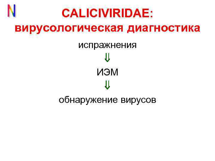 CALICIVIRIDAE: вирусологическая диагностика испражнения ИЭМ обнаружение вирусов 