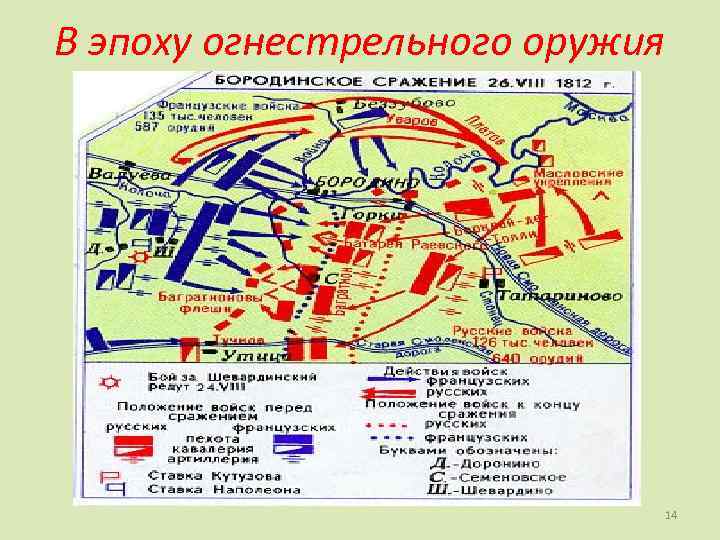 В эпоху огнестрельного оружия 14 