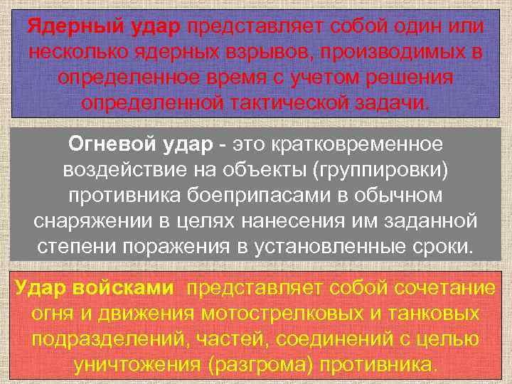 Ядерный удар представляет собой один или несколько ядерных взрывов, производимых в определенное время с