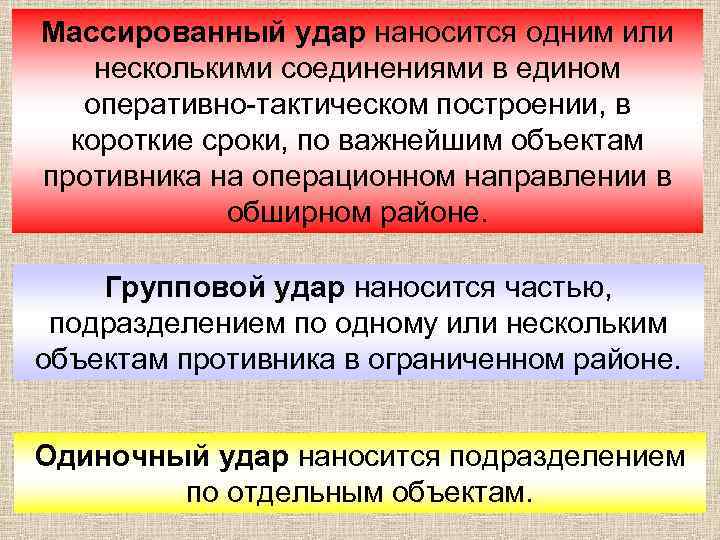 Массированный удар наносится одним или несколькими соединениями в едином оперативно-тактическом построении, в короткие сроки,