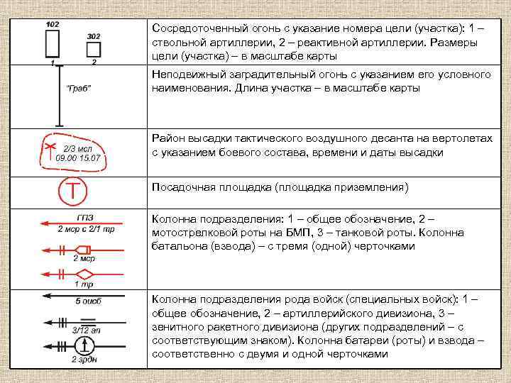 Сосредоточенный огонь из автомата